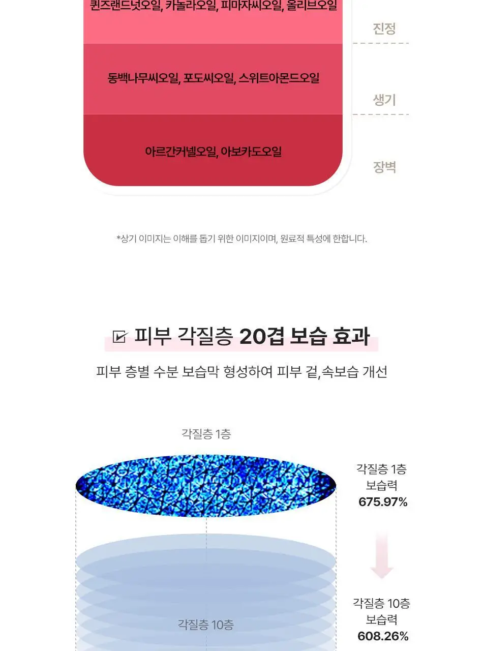 제트티유 리즈핏 콜라겐 크림 마스크 (20회분) [탄력/광채] 상세페이지 18